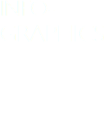 
INFO- GRAPHICS why settle for simple vectors? Great illustration makes the difference between a chart and a work of art. 